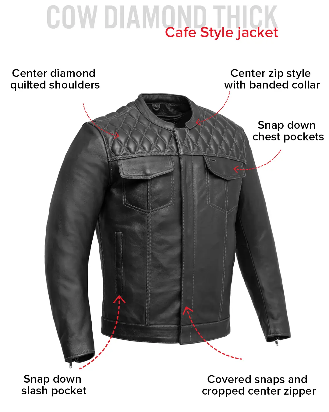 Cinder Men's Cafe Style Leather Jacket - Image 33