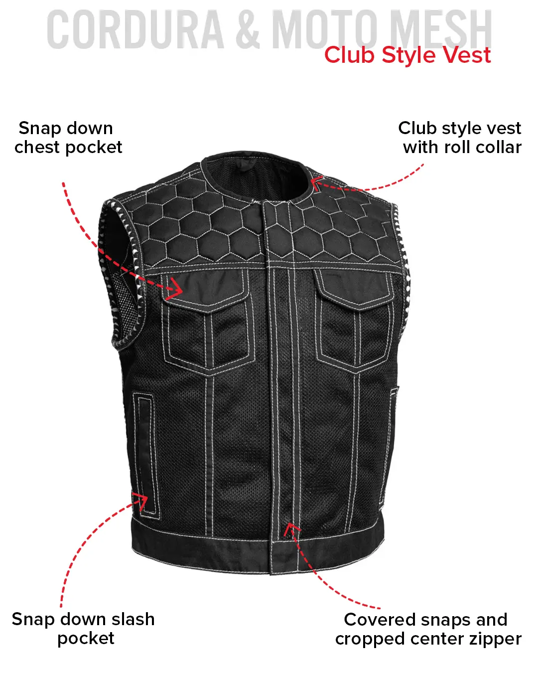 Lowside Hornet Moto Mesh Men's Club Style Vest - Image 25