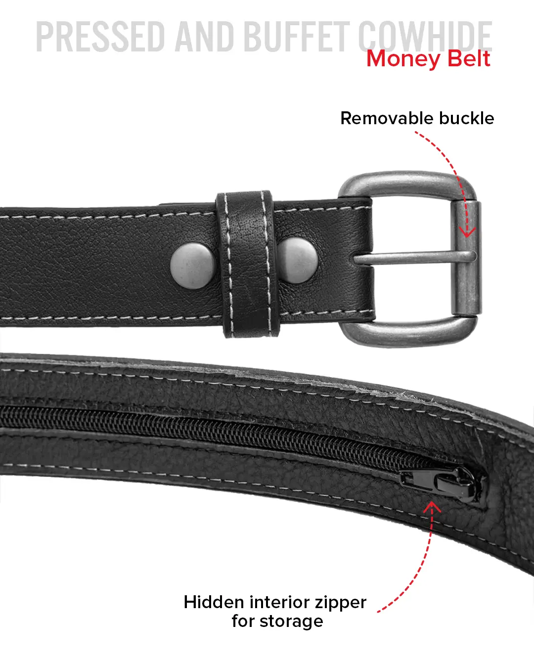 Money Belt - Image 34