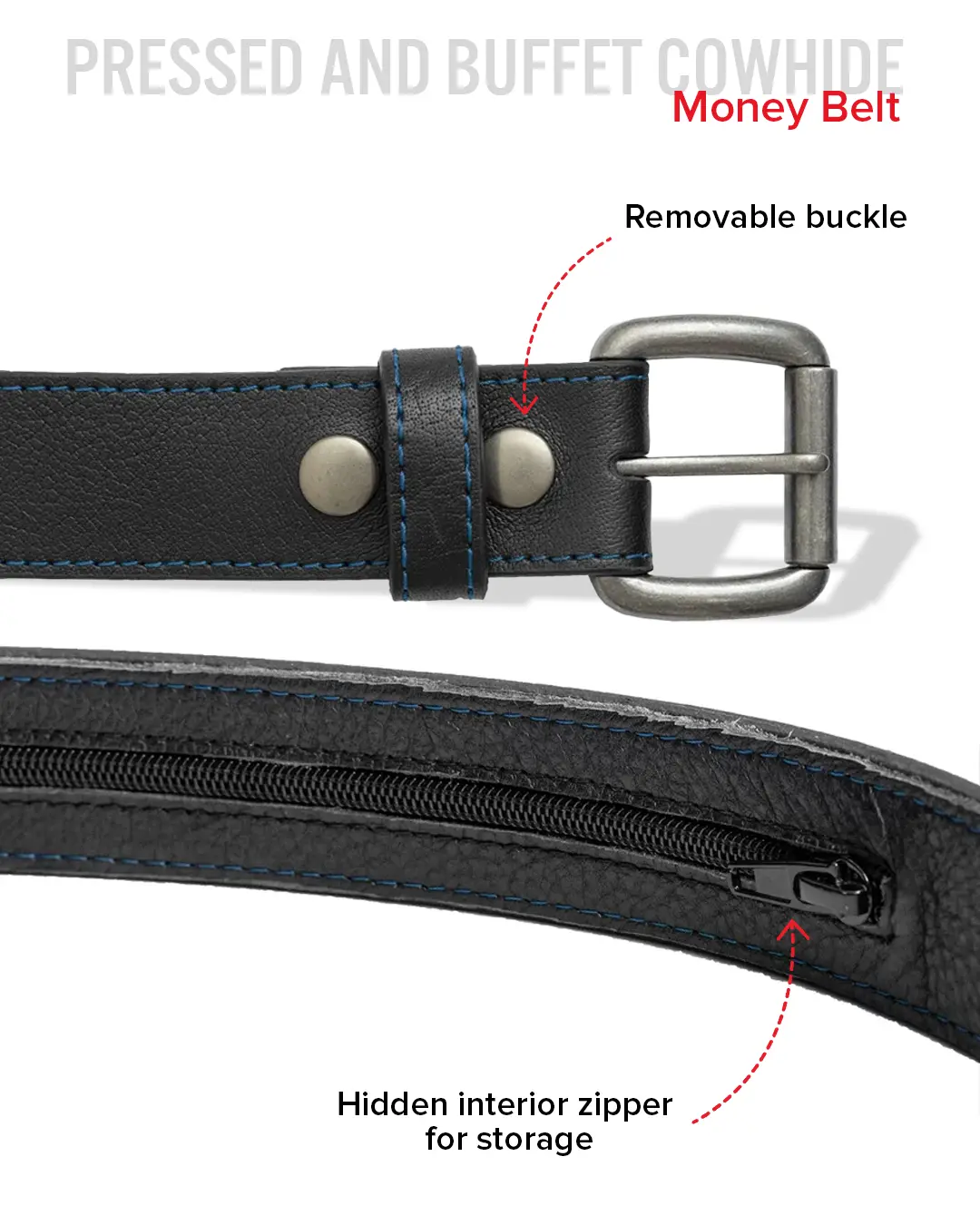 Money Belt - Image 36