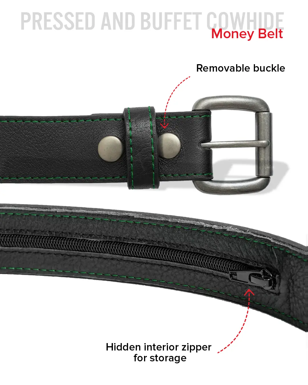 Money Belt - Image 40