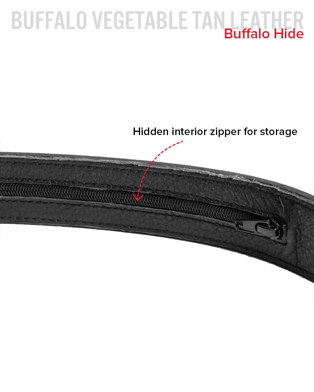 Money Belt - Image 2